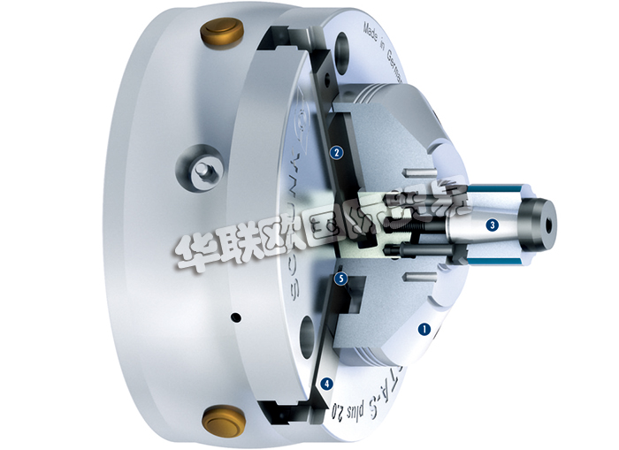 德國雄克卡盤SCHUNK夾具應(yīng)用的實際意義