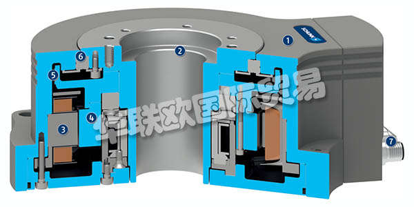 德國SCHUNK旋轉單元ERT